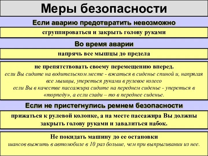 Меры безопасности прижаться к рулевой колонке, а на месте пассажира