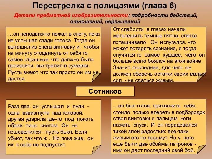 Перестрелка с полицаями (глава 6) Сотников Детали предметной изобразительности: подробности действий, отношений, переживаний