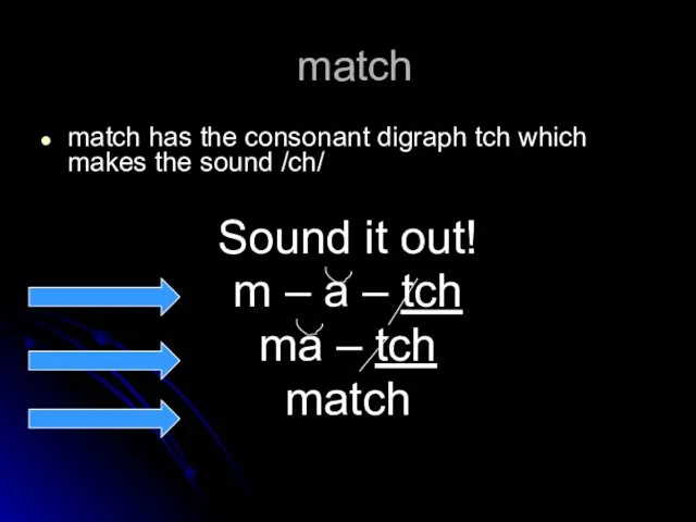 match match has the consonant digraph tch which makes the sound /ch/ Sound