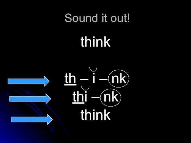 Sound it out! think th – i – nk thi – nk think