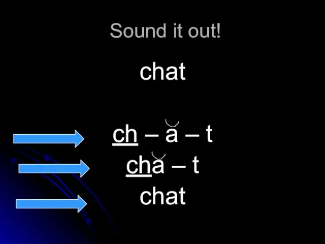 Sound it out! chat ch – a – t cha – t chat