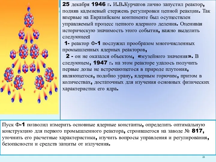 25 декабря 1946 г. И.В.Курчатов лично запустил реактор, подняв кадмиевый