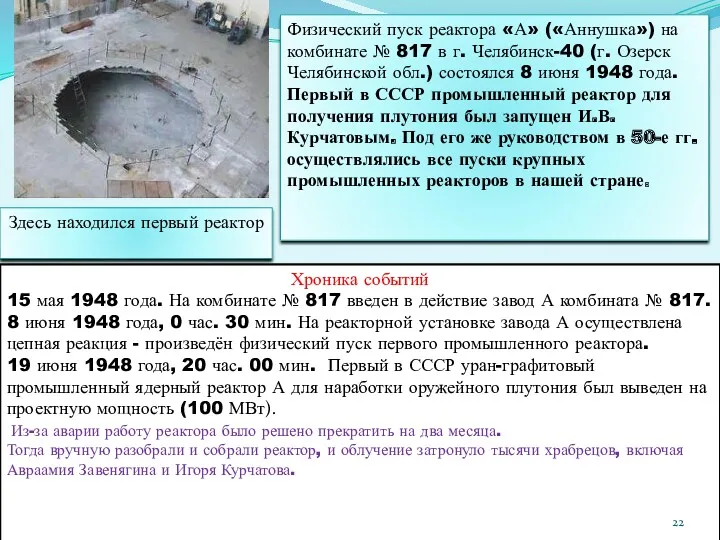 Здесь находился первый реактор Физический пуск реактора «А» («Аннушка») на