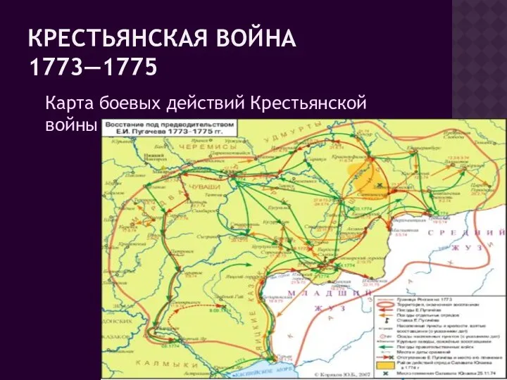 КРЕСТЬЯНСКАЯ ВОЙНА 1773—1775 Карта боевых действий Крестьянской войны