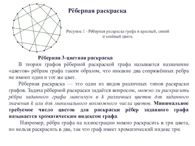 Рёберная раскраска Рёберная 3-цветная раскраска В теории графов рёберной раскраской графа называется назначение