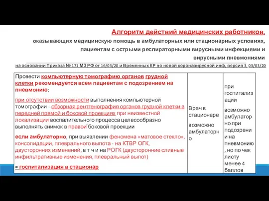 Алгоритм действий медицинских работников, оказывающих медицинскую помощь в амбулаторных или