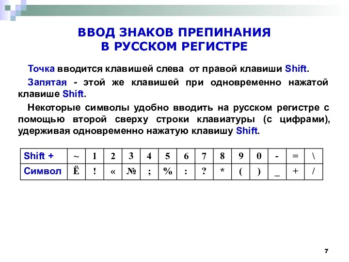 ВВОД ЗНАКОВ ПРЕПИНАНИЯ В РУССКОМ РЕГИСТРЕ Точка вводится клавишей слева