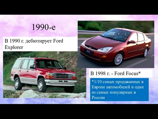 1990-е В 1990 г. дебютирует Ford Explorer В 1998 г.