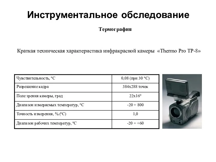 Инструментальное обследование Термография Краткая техническая характеристика инфракрасной камеры «Thermo Pro TP-8»