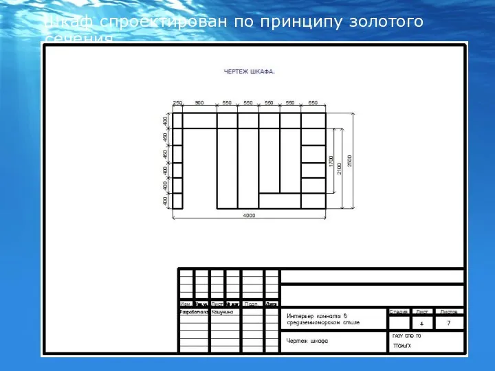 Шкаф спроектирован по принципу золотого сечения