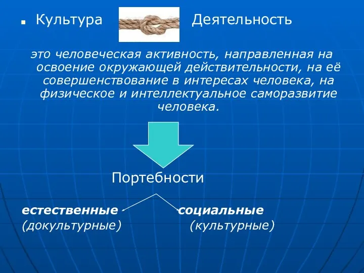 Культура Деятельность это человеческая активность, направленная на освоение окружающей действительности,