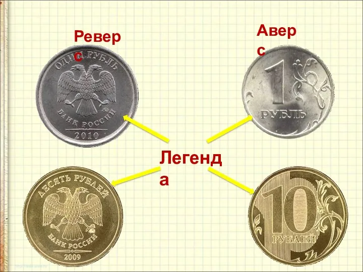 Реверс Аверс Легенда