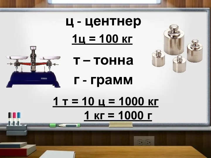 ц - центнер т – тонна г - грамм 1ц