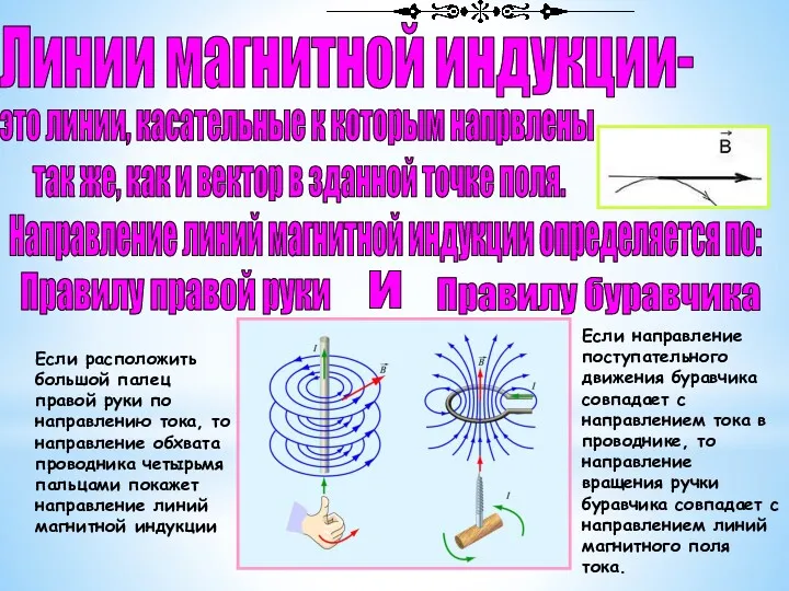 Линии магнитной индукции- это линии, касательные к которым напрвлены так