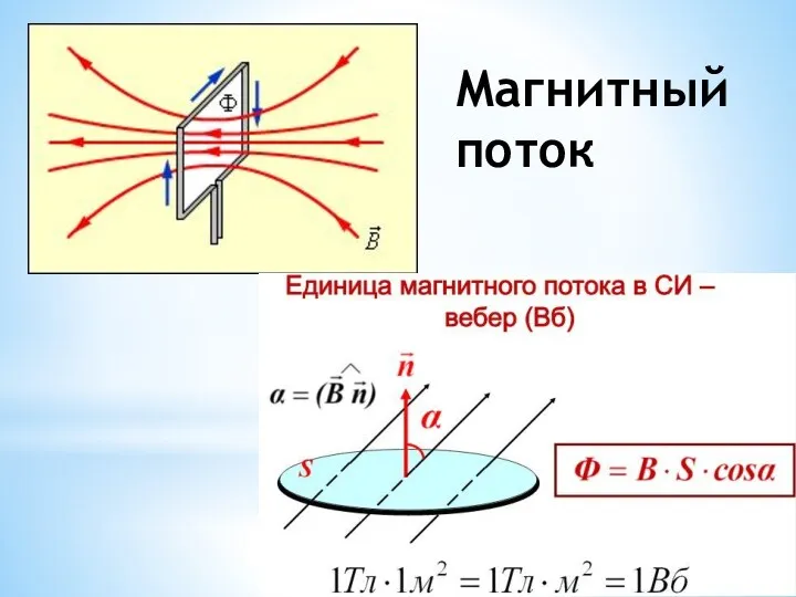 Магнитный поток