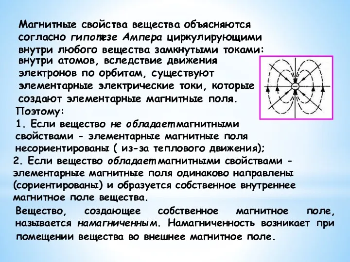 Вещество, создающее собственное магнитное поле, называется намагниченным. Намагниченность возникает при