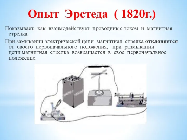 Опыт Эрстеда ( 1820г.) Показывает, как взаимодействует проводник с током