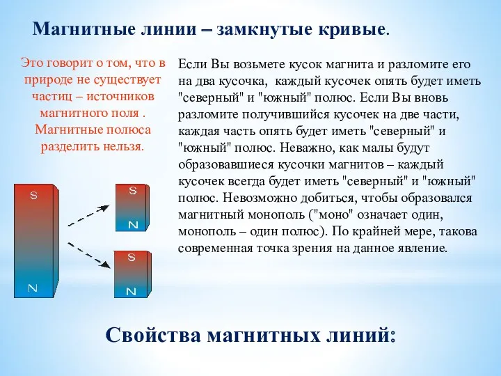 Свойства магнитных линий: Магнитные линии – замкнутые кривые. Если Вы