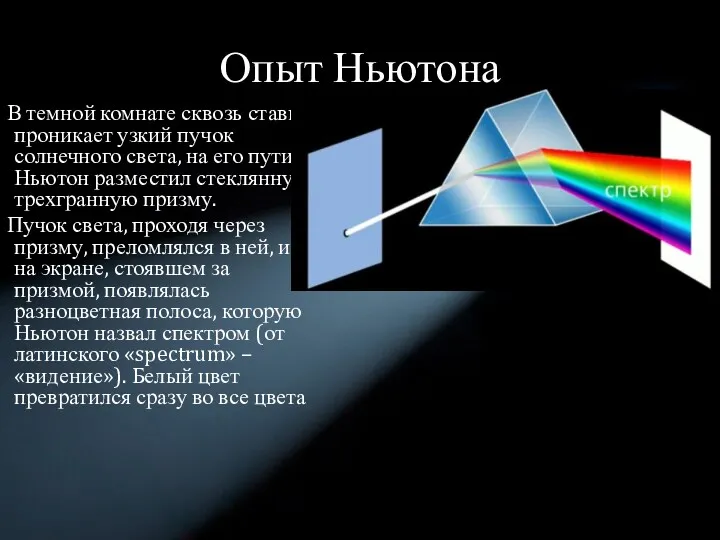 Опыт Ньютона В темной комнате сквозь ставни проникает узкий пучок