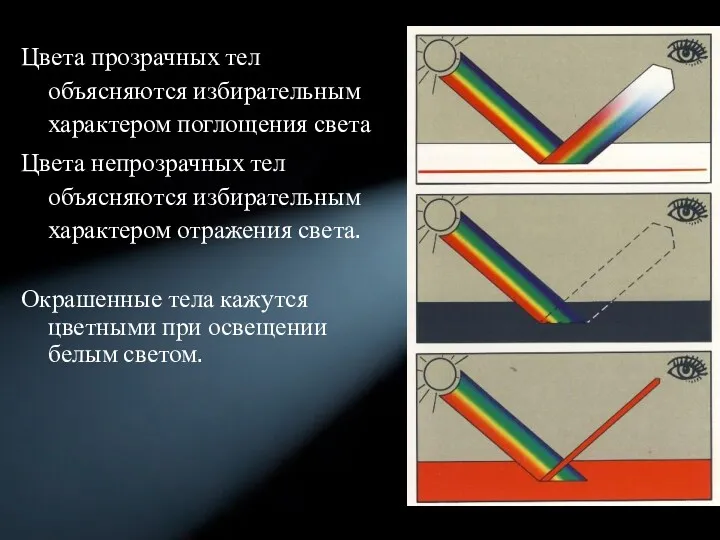 Цвета прозрачных тел объясняются избирательным характером поглощения света Цвета непрозрачных