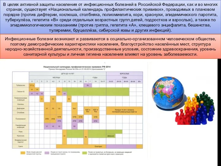 В целях активной защиты населения от инфекционных болезней в Российской Федерации, как и