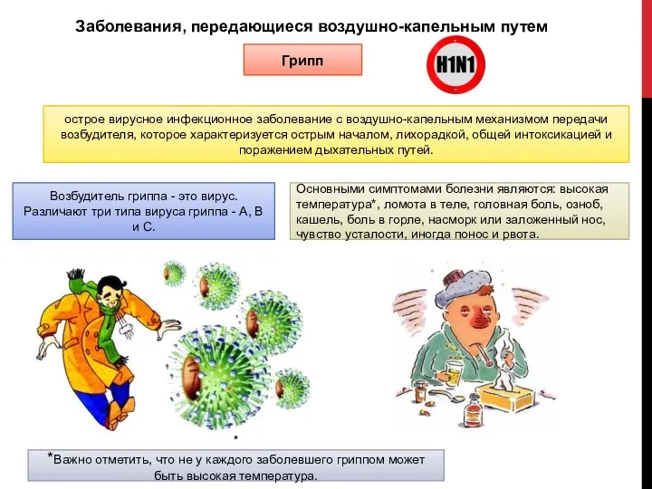 Заболевания, передающиеся воздушно-капельным путем Грипп острое вирусное инфекционное заболевание с воздушно-капельным механизмом передачи