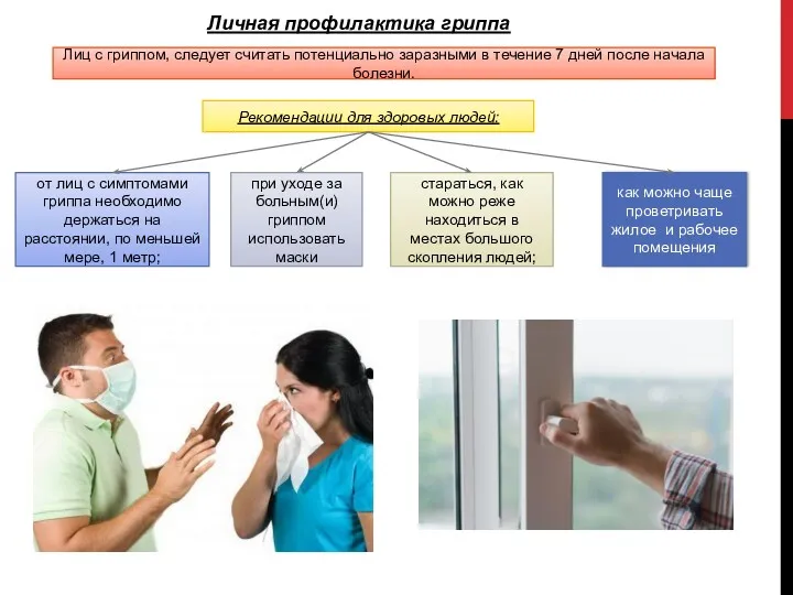 Личная профилактика гриппа Лиц с гриппом, следует считать потенциально заразными