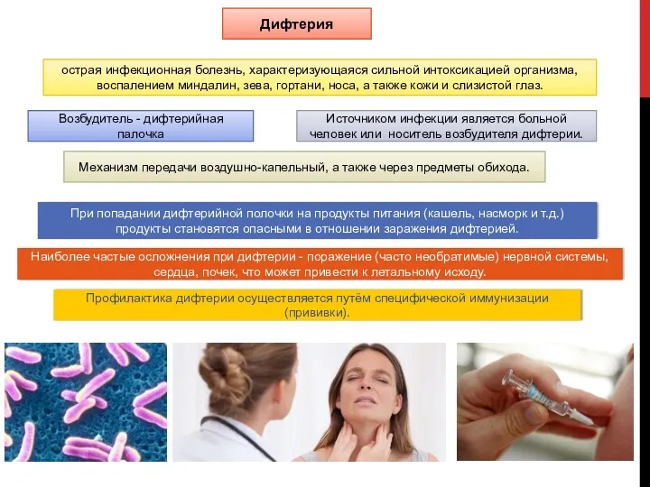 Дифтерия острая инфекционная болезнь, характеризующаяся сильной интоксикацией организма, воспалением миндалин, зева, гортани, носа,