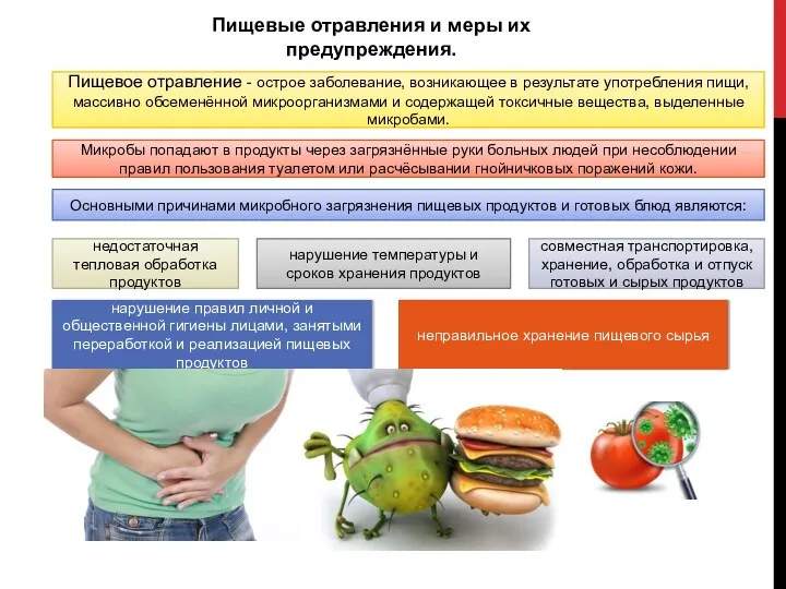 Пищевые отравления и меры их предупреждения. Пищевое отравление - острое заболевание, возникающее в