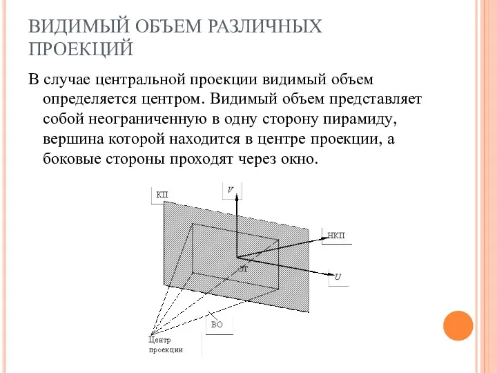 ВИДИМЫЙ ОБЪЕМ РАЗЛИЧНЫХ ПРОЕКЦИЙ В случае центральной проекции видимый объем