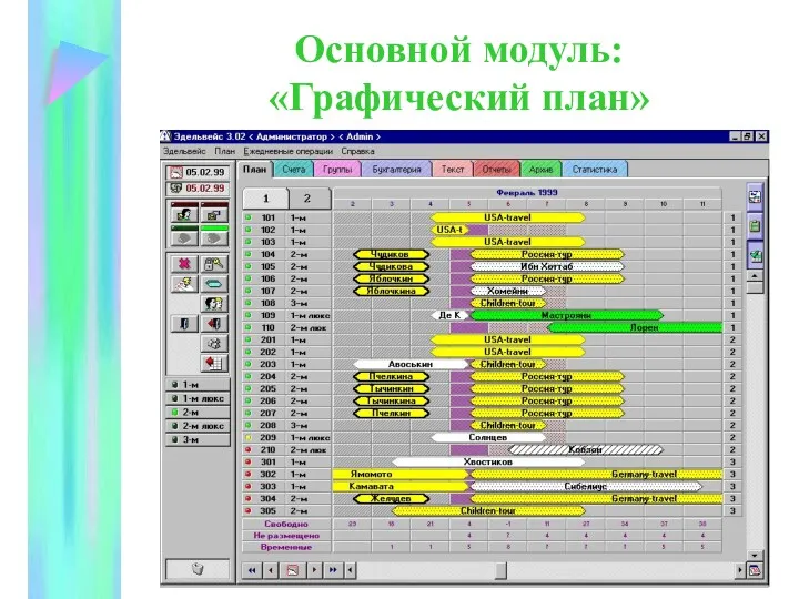 Основной модуль: «Графический план»