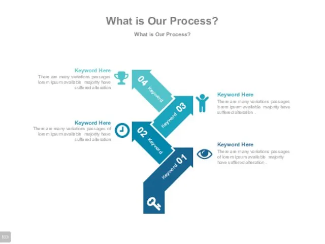 What is Our Process? What is Our Process? 01 02 03 04 Keyword Keyword Keyword Keyword