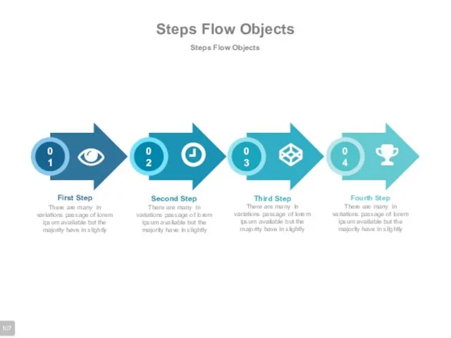 Steps Flow Objects Steps Flow Objects