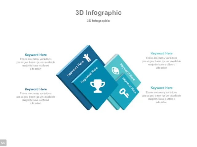 3D Infographic 3D Infographic Keyword Here Keyword Here Keyword Here Keyword Here