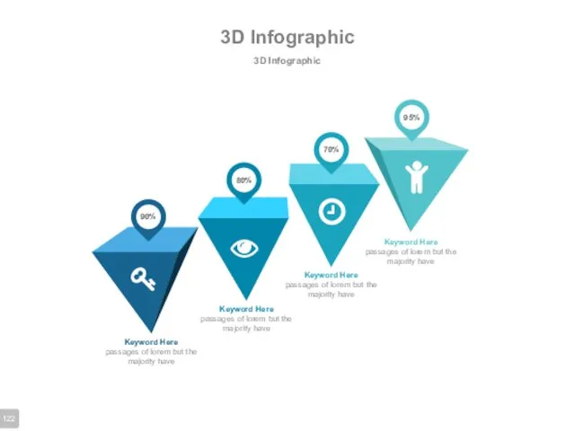 3D Infographic 3D Infographic Keyword Here passages of lorem but