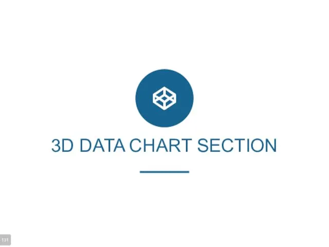 3D DATA CHART SECTION
