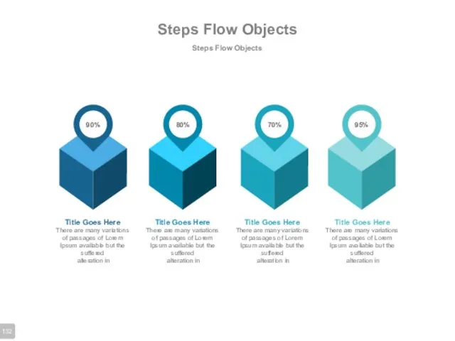 Steps Flow Objects Steps Flow Objects Title Goes Here There