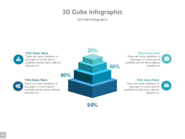 3D Cube Infographic 3D Chart Infographic Title Goes Here There