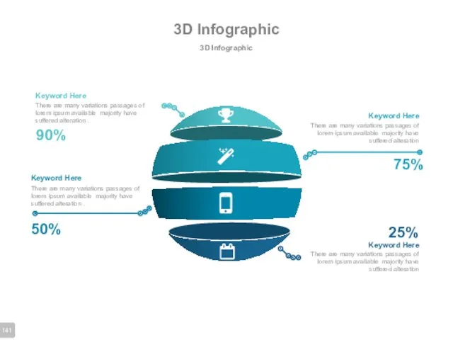 3D Infographic 3D Infographic 25% 90% 50% 75%