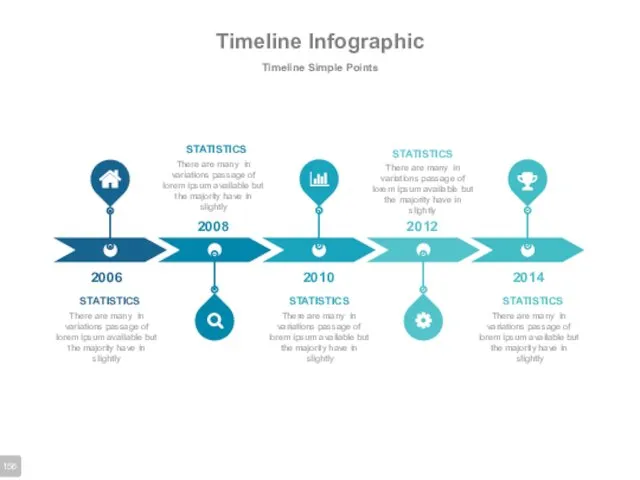 Timeline Infographic Timeline Simple Points 2006 2008 2010 2012 2014