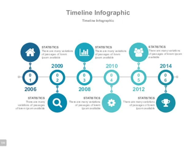 Timeline Infographic Timeline Infographic 2006 01 02 2009 03 2008 04 2010 05 2012 06 2014