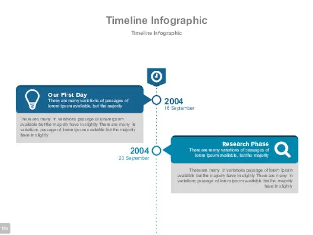 Timeline Infographic Timeline Infographic 2004 There are many in variations
