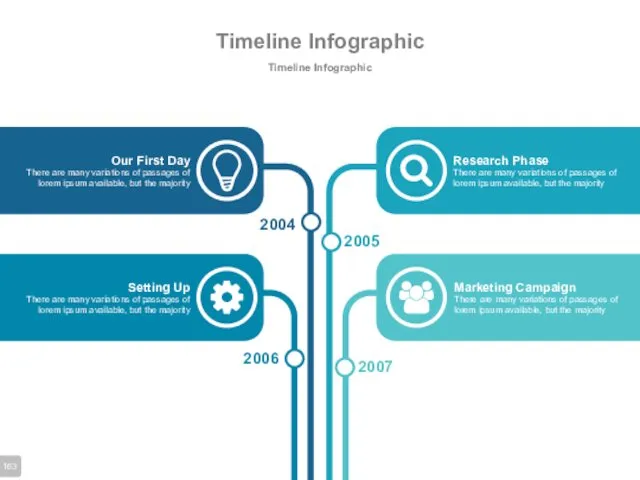 Timeline Infographic Timeline Infographic 2005 2004 2007 2006