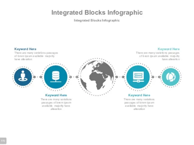 Integrated Blocks Infographic Integrated Blocks Infographic