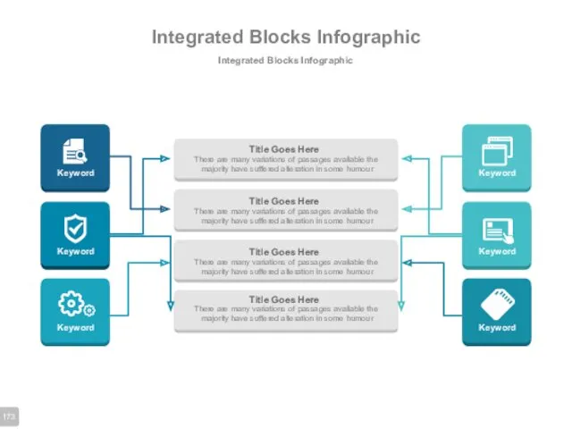 Integrated Blocks Infographic Integrated Blocks Infographic Keyword Keyword Keyword Keyword Keyword Keyword