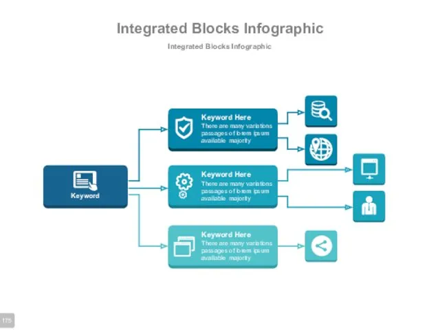 Integrated Blocks Infographic Integrated Blocks Infographic