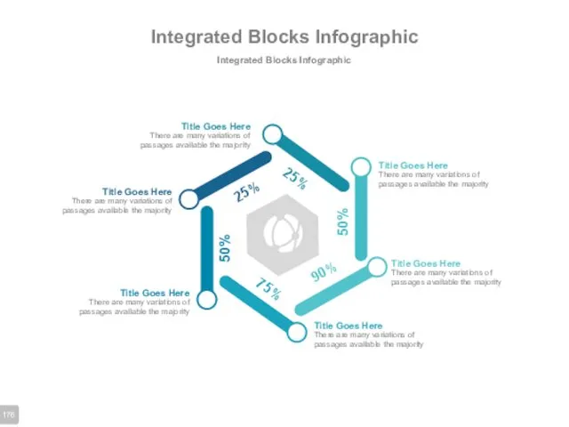 Integrated Blocks Infographic Integrated Blocks Infographic 25% 90% 50% 75% 50% 25%