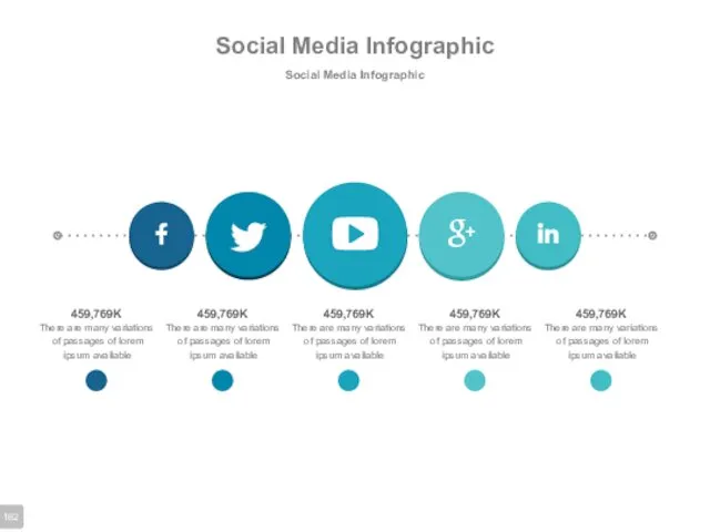 Social Media Infographic Social Media Infographic