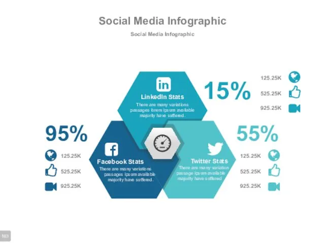 Social Media Infographic Social Media Infographic There are many variations