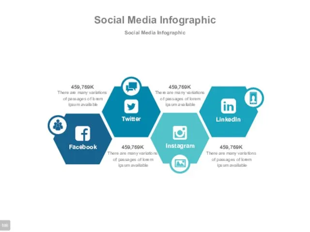 Social Media Infographic Social Media Infographic Facebook Twitter LinkedIn Instagram